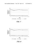 BACTERIOPHAGE TREATMENT FOR REDUCING AND PREVENTING BACTERIAL     CONTAMINATION diagram and image