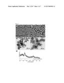 POROUS IRON-SILICATE WITH RADIALLY DEVELOPED BRANCH, AND     IRON-CARBIDE/SILICA COMPOSITE CATALYST PREPARED THEREFROM diagram and image
