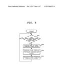 APPARATUS FOR CONTROLLING PAGE TURNING, METHOD FOR SAME AND STORAGE MEDIUM diagram and image