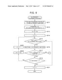 MOVING ASSIST APPARATUS AND METHOD diagram and image