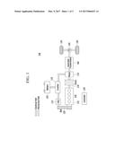 METHOD OF CONTROLLING CHANGE OF TRAVELLING MODE OF HYBRID VEHICLE AND     CONTROL APPARATUS THEREOF diagram and image