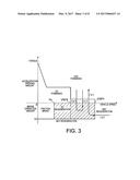 HYBRID VEHICLE CONTROL DEVICE diagram and image