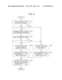 DRIVE CONTROL APPARATUS diagram and image