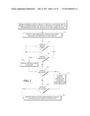 METHOD AND APPARATUS FOR CHANGING VEHICLE BEHAVIOR BASED ON CURRENT     VEHICLE LOCATION AND ZONE DEFINITIONS CREATED BY A REMOTE USER diagram and image