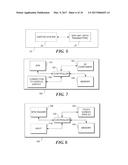 METHOD AND APPARATUS FOR CHANGING VEHICLE BEHAVIOR BASED ON CURRENT     VEHICLE LOCATION AND ZONE DEFINITIONS CREATED BY A REMOTE USER diagram and image