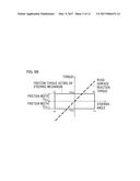 STEERING CONTROL APPARATUS diagram and image