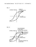 STEERING CONTROL APPARATUS diagram and image