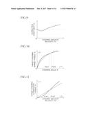 STEERING REACTION FORCE CONTROL APPARATUS FOR VEHICLE diagram and image