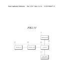 STEERING CONTROL APPARATUS AND STEERING CONTROL METHOD diagram and image