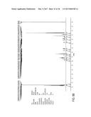 THERAPEUTIC COMPOUNDS FOR PAIN AND SYNTHESIS THEREOF diagram and image