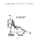 Pyrazolopyrimidinones for the treatment of impotence and process for the     preparation thereof diagram and image