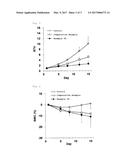 NOVEL PYRROLOPYRIMIDINE COMPOUND OR SALT THEREOF, PHARMACEUTICAL     COMPOSITION CONTAINING SAME, ESPECIALLY AGENT FOR PREVENTION AND/OR     TREATMENT OF TUMORS ETC BASED ON NAE INHIBITORY EFFECT diagram and image