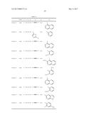 NOVEL PYRROLOPYRIMIDINE COMPOUND OR SALT THEREOF, PHARMACEUTICAL     COMPOSITION CONTAINING SAME, ESPECIALLY AGENT FOR PREVENTION AND/OR     TREATMENT OF TUMORS ETC BASED ON NAE INHIBITORY EFFECT diagram and image