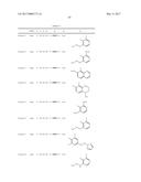 NOVEL PYRROLOPYRIMIDINE COMPOUND OR SALT THEREOF, PHARMACEUTICAL     COMPOSITION CONTAINING SAME, ESPECIALLY AGENT FOR PREVENTION AND/OR     TREATMENT OF TUMORS ETC BASED ON NAE INHIBITORY EFFECT diagram and image