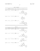 NOVEL PYRROLOPYRIMIDINE COMPOUND OR SALT THEREOF, PHARMACEUTICAL     COMPOSITION CONTAINING SAME, ESPECIALLY AGENT FOR PREVENTION AND/OR     TREATMENT OF TUMORS ETC BASED ON NAE INHIBITORY EFFECT diagram and image