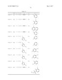 NOVEL PYRROLOPYRIMIDINE COMPOUND OR SALT THEREOF, PHARMACEUTICAL     COMPOSITION CONTAINING SAME, ESPECIALLY AGENT FOR PREVENTION AND/OR     TREATMENT OF TUMORS ETC BASED ON NAE INHIBITORY EFFECT diagram and image