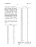 NOVEL PYRROLOPYRIMIDINE COMPOUND OR SALT THEREOF, PHARMACEUTICAL     COMPOSITION CONTAINING SAME, ESPECIALLY AGENT FOR PREVENTION AND/OR     TREATMENT OF TUMORS ETC BASED ON NAE INHIBITORY EFFECT diagram and image