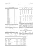 NOVEL PYRROLOPYRIMIDINE COMPOUND OR SALT THEREOF, PHARMACEUTICAL     COMPOSITION CONTAINING SAME, ESPECIALLY AGENT FOR PREVENTION AND/OR     TREATMENT OF TUMORS ETC BASED ON NAE INHIBITORY EFFECT diagram and image