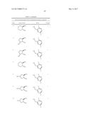 COMPOUNDS AND COMPOSITIONS USEFUL FOR TREATING DISORDERS RELATED TO NTRK diagram and image