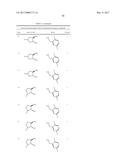 COMPOUNDS AND COMPOSITIONS USEFUL FOR TREATING DISORDERS RELATED TO NTRK diagram and image