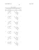 COMPOUNDS AND COMPOSITIONS USEFUL FOR TREATING DISORDERS RELATED TO NTRK diagram and image