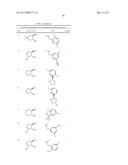 COMPOUNDS AND COMPOSITIONS USEFUL FOR TREATING DISORDERS RELATED TO NTRK diagram and image