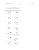 COMPOUNDS AND COMPOSITIONS USEFUL FOR TREATING DISORDERS RELATED TO NTRK diagram and image