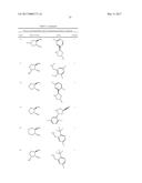 COMPOUNDS AND COMPOSITIONS USEFUL FOR TREATING DISORDERS RELATED TO NTRK diagram and image