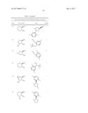 COMPOUNDS AND COMPOSITIONS USEFUL FOR TREATING DISORDERS RELATED TO NTRK diagram and image