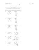 COMPOUNDS AND COMPOSITIONS USEFUL FOR TREATING DISORDERS RELATED TO NTRK diagram and image