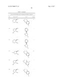 COMPOUNDS AND COMPOSITIONS USEFUL FOR TREATING DISORDERS RELATED TO NTRK diagram and image