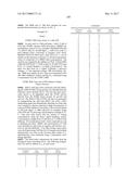 COMPOUNDS AND COMPOSITIONS USEFUL FOR TREATING DISORDERS RELATED TO NTRK diagram and image