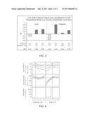 PIGMENT-BASED INKJET INKS diagram and image