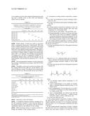 COATING MATERIAL COMPOSITIONS AND COATINGS PRODUCED THEREFROM, AND USE     THEREOF diagram and image