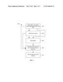 TREATMENT OF KEROGEN IN SUBTERRANEAN FORMATIONS diagram and image