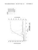 METHOD OF BREAKING METAL-CROSSLINKED POLYMERS diagram and image