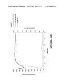 METHOD OF BREAKING METAL-CROSSLINKED POLYMERS diagram and image