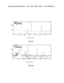 PROPPANT BEAD FORMING METHODS diagram and image