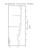 PROPPANT BEAD FORMING METHODS diagram and image