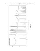 PROPPANT BEAD FORMING METHODS diagram and image