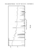 PROPPANT BEAD FORMING METHODS diagram and image