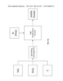 PROPPANT BEAD FORMING METHODS diagram and image