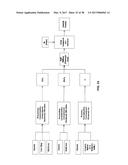 PROPPANT BEAD FORMING METHODS diagram and image