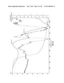 PROPPANT BEAD FORMING METHODS diagram and image