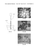 PROPPANT BEAD FORMING METHODS diagram and image