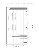 PROPPANT BEAD FORMING METHODS diagram and image