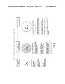 LUMINESCENT PARTICLE, MATERIALS AND PRODUCTS INCLUDING SAME, AND METHODS diagram and image