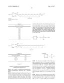 IONIC LIQUID, LUBRICANT, AND MAGNETIC RECORDING MEDIUM diagram and image