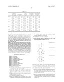 IONIC LIQUID, LUBRICANT, AND MAGNETIC RECORDING MEDIUM diagram and image