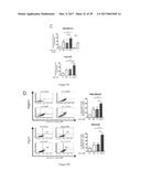 MicroRNAs 206 and 21 Cooperate To Promote RAS-Extracellular     Signal-Regulated Kinase Signaling by Suppressing the Translation of RASA1     and SPRED1 diagram and image